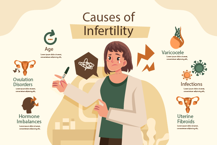 Uterine cancer treatment in ahmedabad